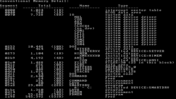 Output of the FreeDOS MEM command.