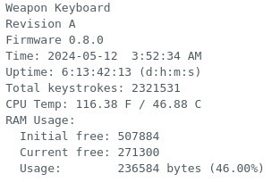 Two. Point. Three. MILLION!